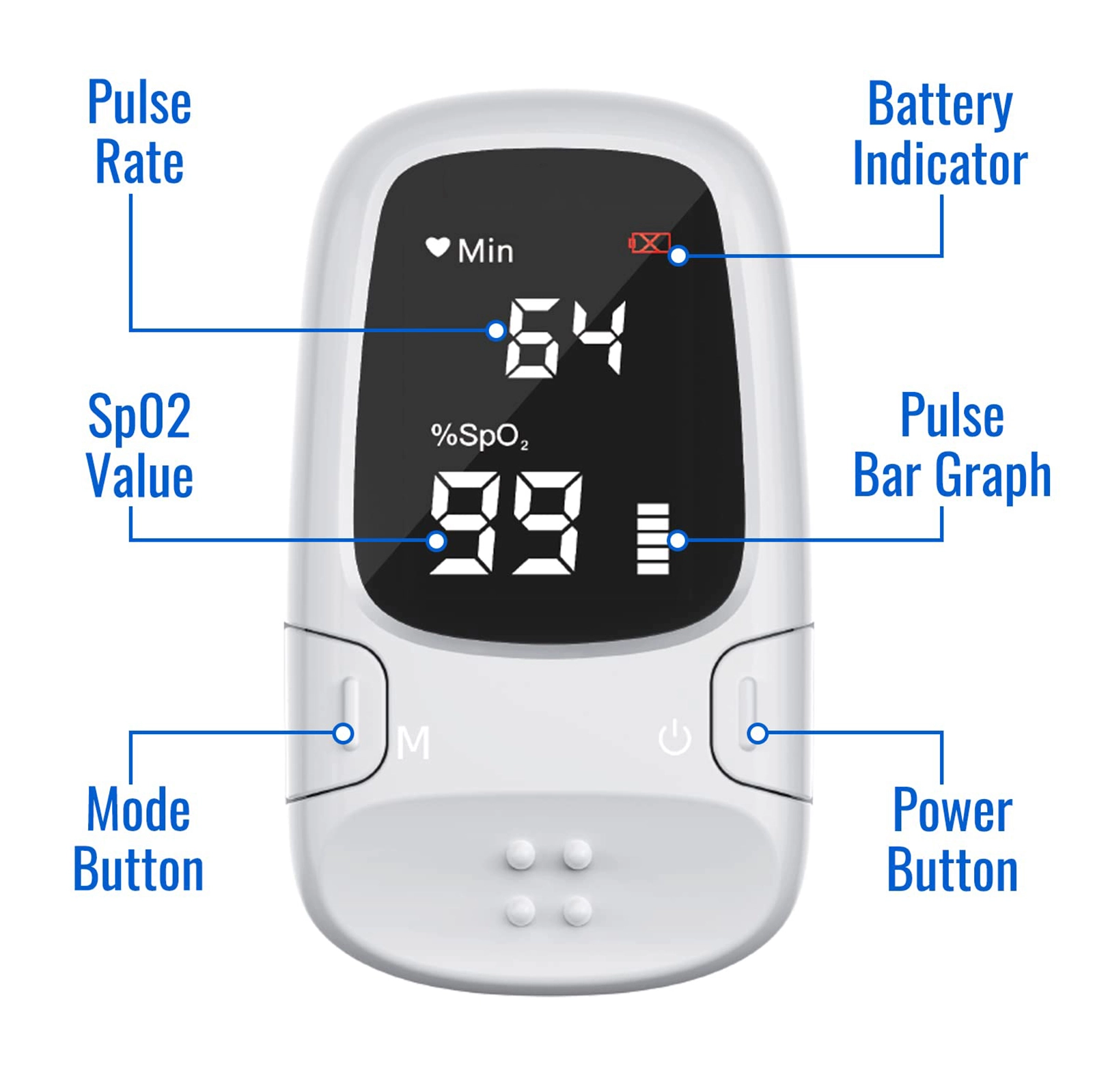 KEKANG Pulse Oximeter A2