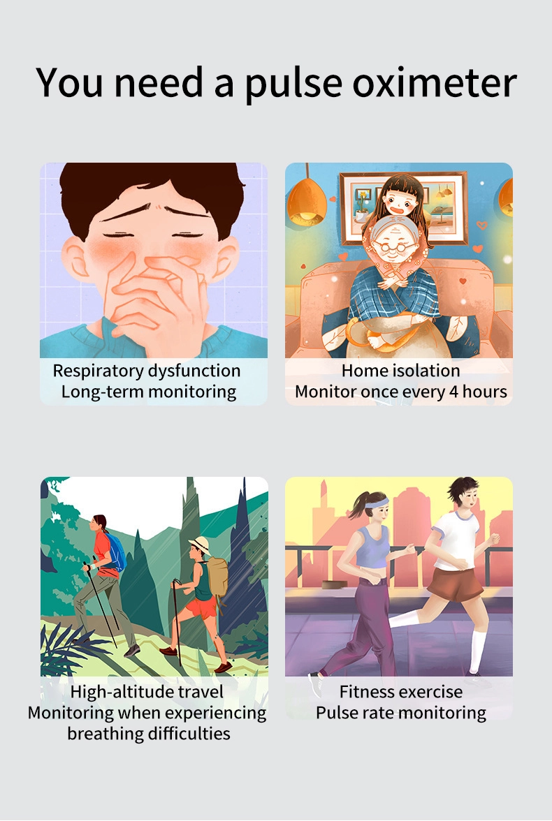 KEKANG Pulse Oximeter A3