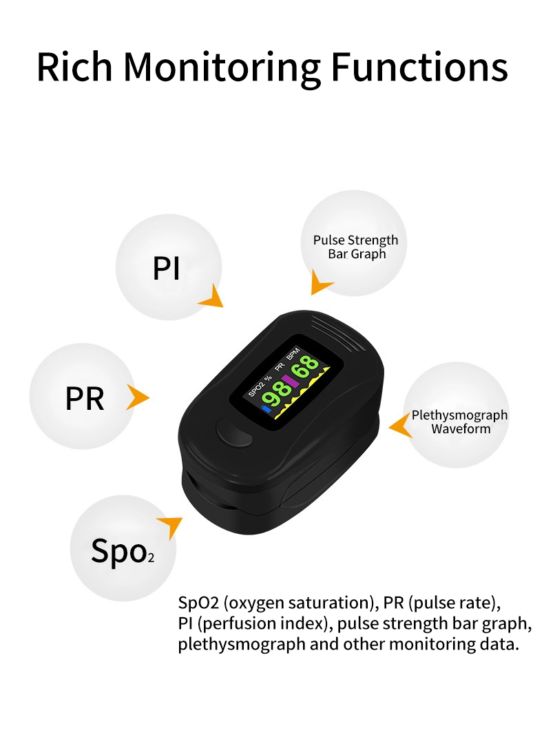 KEKANG Pulse Oximeter A3