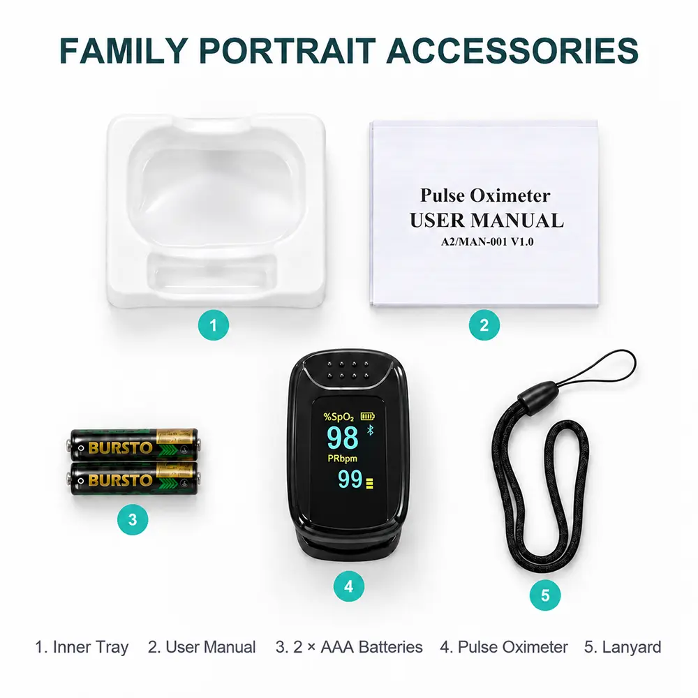 KEKANG Pulse Oximeter A5