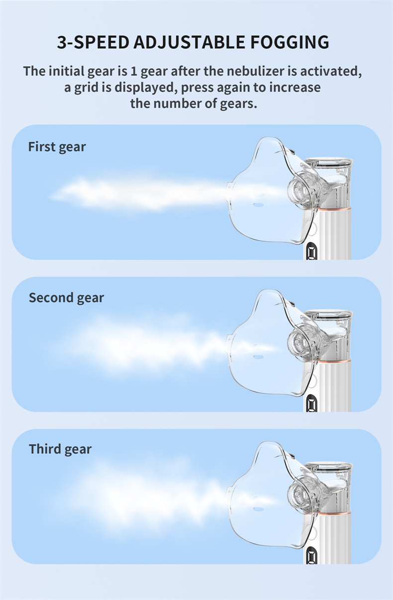 ANK-A58 Mesh Nebulizer Details 03