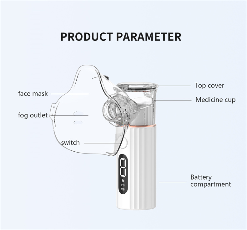 ANK-A58 Mesh Nebulizer Details 08
