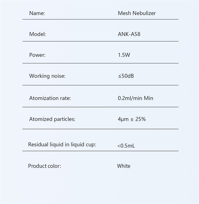 ANK-A58 Mesh Nebulizer Details 09